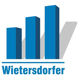 Wietersdorfer Finanz- und Beteiligungs GmbH